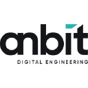 Anbit GmbH