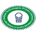 Anbiya Technologies Private Limited