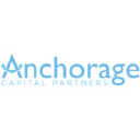 Anchorage Capital Partners, India