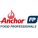 Anchor Food Professionals
