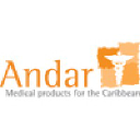 Andar International, Inc.