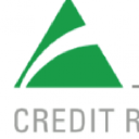 950 Credit