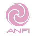 Anfi Group