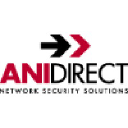 ANI Direct Network Security Solutions