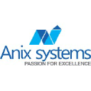 Anix Systems Pvt. Ltd.