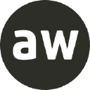 Brand warikoo