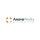 ANOVAWORKS, PLLC