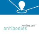 Antibodies-online.com