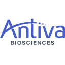 Antiva Biosciences, Inc