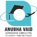 Anubha Vaid Admissions Consulting