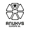 Anukys