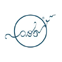 AOB India