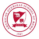 American Overseas School of Rome