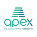 Apex Coco and Solar Energy Limited
