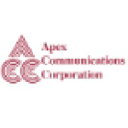 Apex Communications Corp