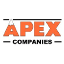 Apex Material Handling Corp.