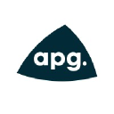 APG Architecture