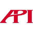 API Metrology