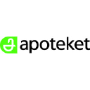 Apoteket AB