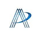 AppBell Technologies Pvt Ltd