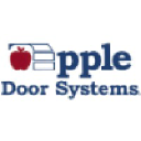 Apple Door Systems, Inc.
