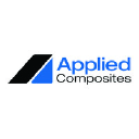 Applied Composites Engineering
