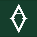 Applied Value Group