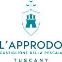 Hotel L'Approdo