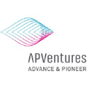 AP Ventures