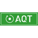 AQT
