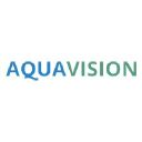 Aqua Vision BV