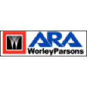 Ara WorleyParsons SA