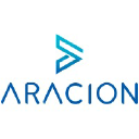 Aracion Technology Ltd