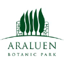 Araluen Botanic Park Foundation Inc