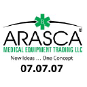 ARASCA