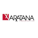 Aratana Therapeutics Inc