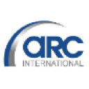 ARC International