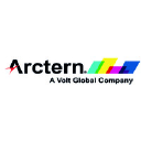 Arctern Consulting Pvt Ltd