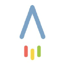 AREMIS Group