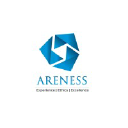 Areness