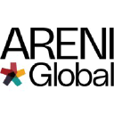 ARENI Global