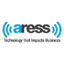Aress Software & Education Technologies Pvt Ltd