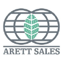 Arett Sales Corp
