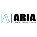 ARIA Capital Management