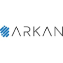 ARKAN