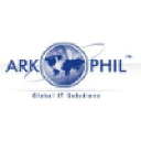 Philippine Realty & Holdings