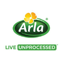 Arla Foods amba