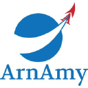 ArnAmy, Inc.