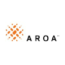 Aroa Biosurgery Limited