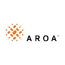 Aroa Biosurgery Ltd
